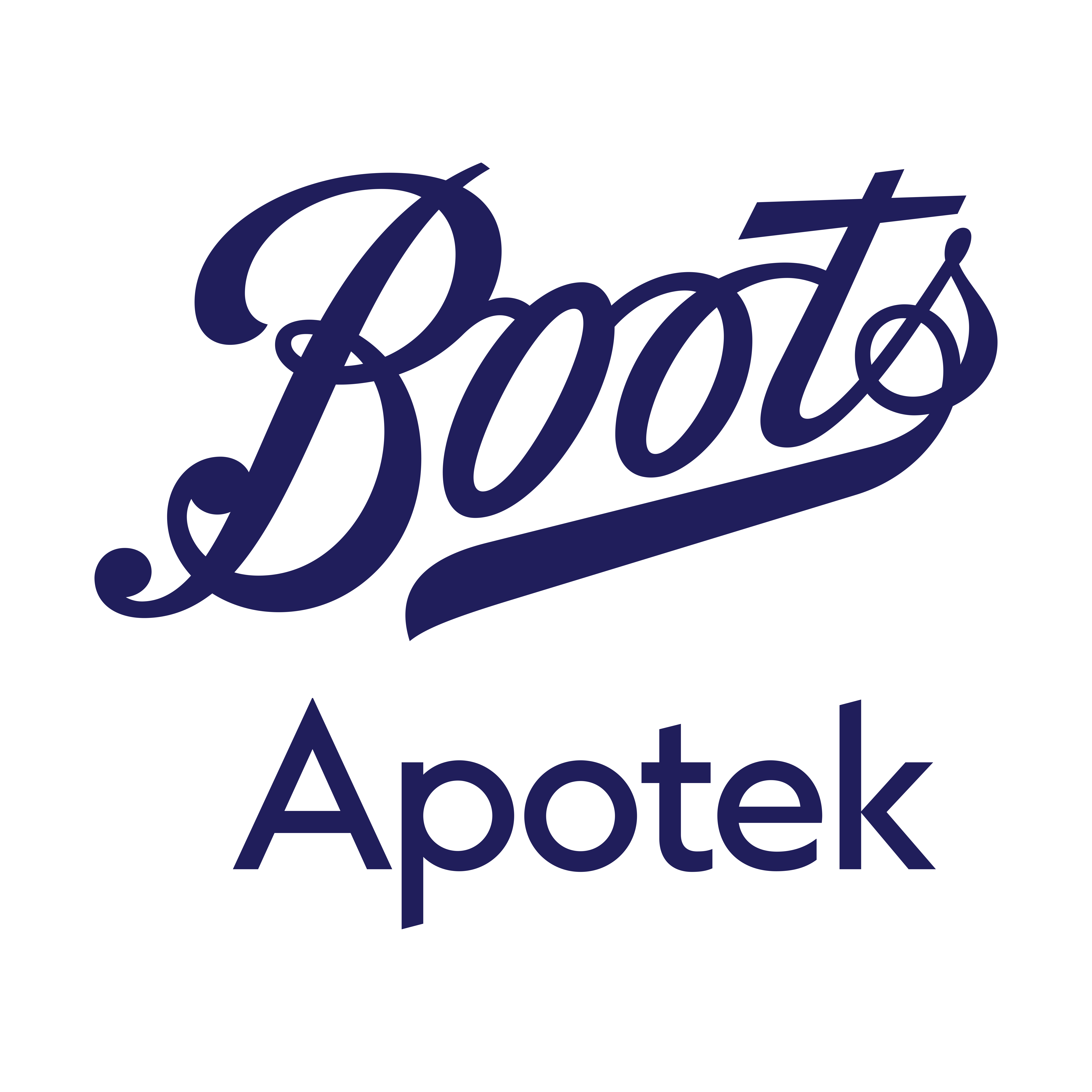Boots Apotek